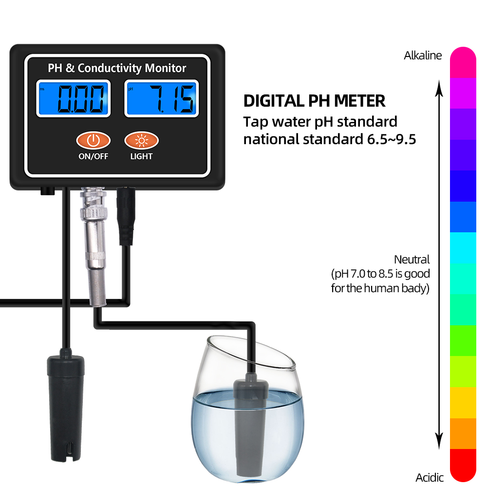 Planted Aquarium Test Kit - 수질 실시간 연속 모니터링 온라인 PH