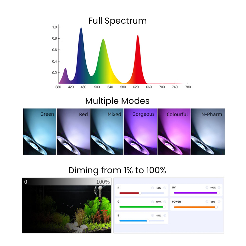 풀 스펙트럼 블루투스 3.0 앱 제어 담수 수초 어항  - Aquarium Planted Tank 리뷰 및 가격