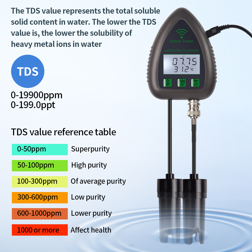 Tuya WiFi 5 in 1 TDS/EC/SALT/S - Planted Aquarium Test Kit 리뷰 및 가격