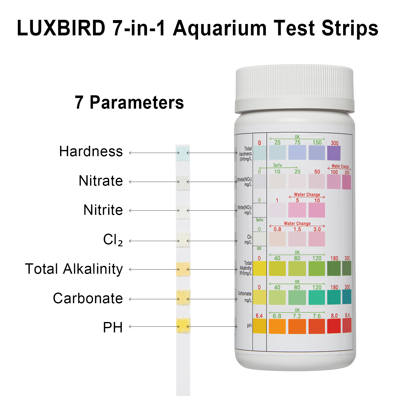 LUXBIRD 수족관 테스트 스트립, 7 인 1 어항  - Planted Aquarium Test Kit 리뷰 및 가격